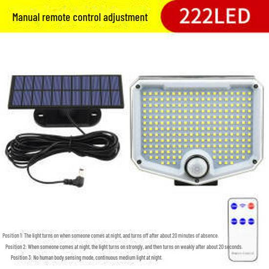 Solar Motion Sensor Wall Lamp: Waterproof Outdoor Lighting for Gardens, Garages, and Streets