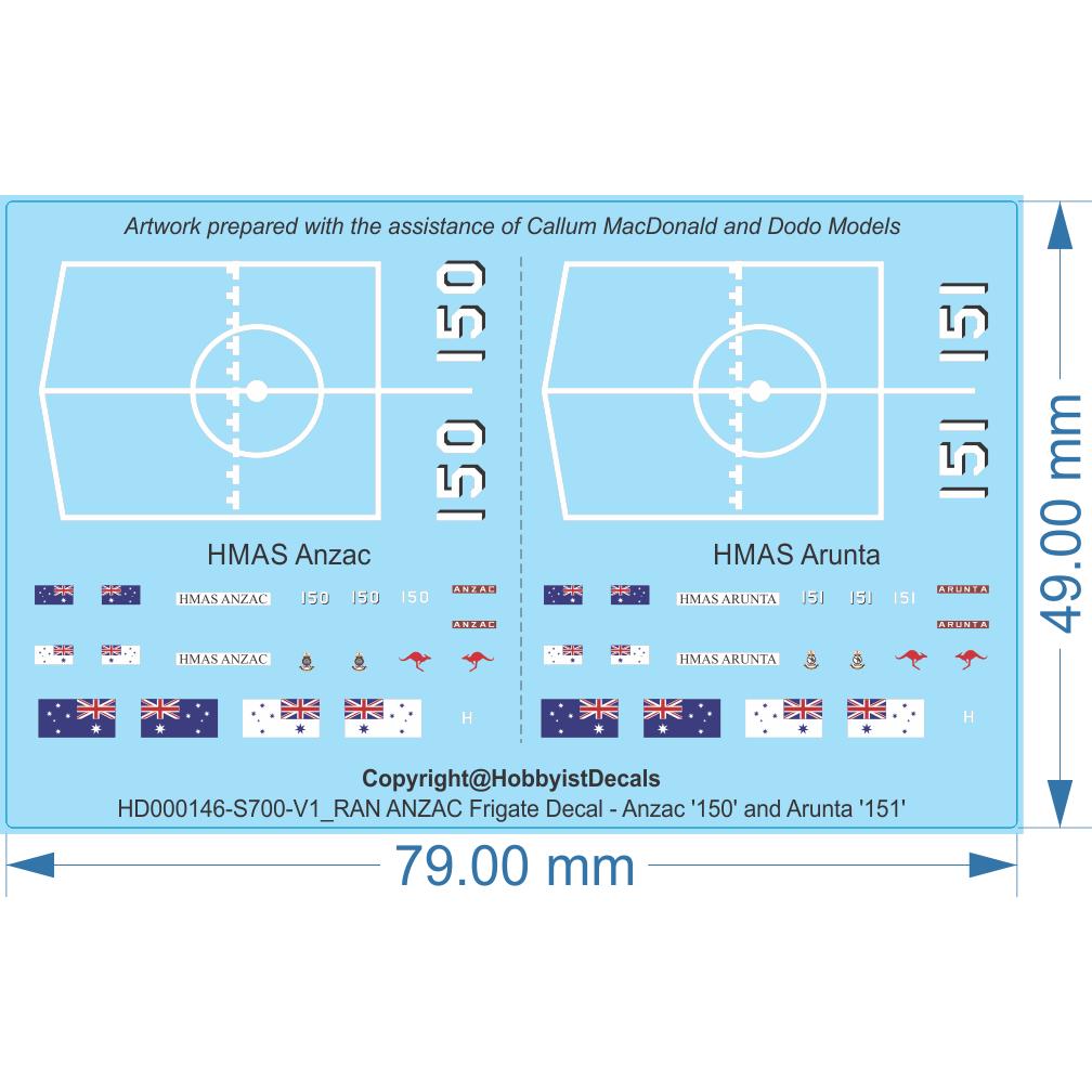 ADF RAN/RNZN ANZAC-class Frigates - 1/144 1/350 1/700 - War Ship Decals