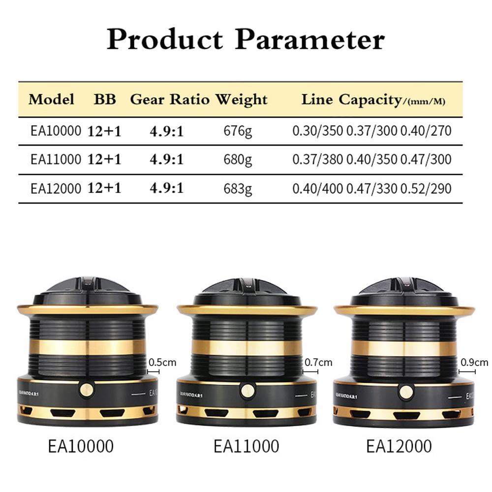 All Metal No Gap Long-distance Spinning Reel for Lure Sea Pole 10000 Full Metal Coil Spool Carp Catfish Feeder Surfcasting Wheel