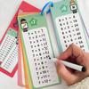 Jucării pentru învățare și dezvoltare – Jucării de matematică