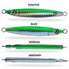 Bionic Metal Jig Bait for Boat and Sea Fishing - 10g To 60g Lead Fish Lures