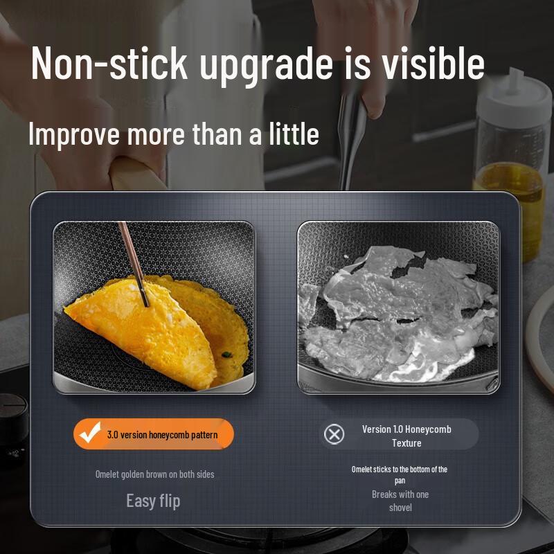 COOKER KING Little Yellow Duck 316 SS Double Honeycomb Wok