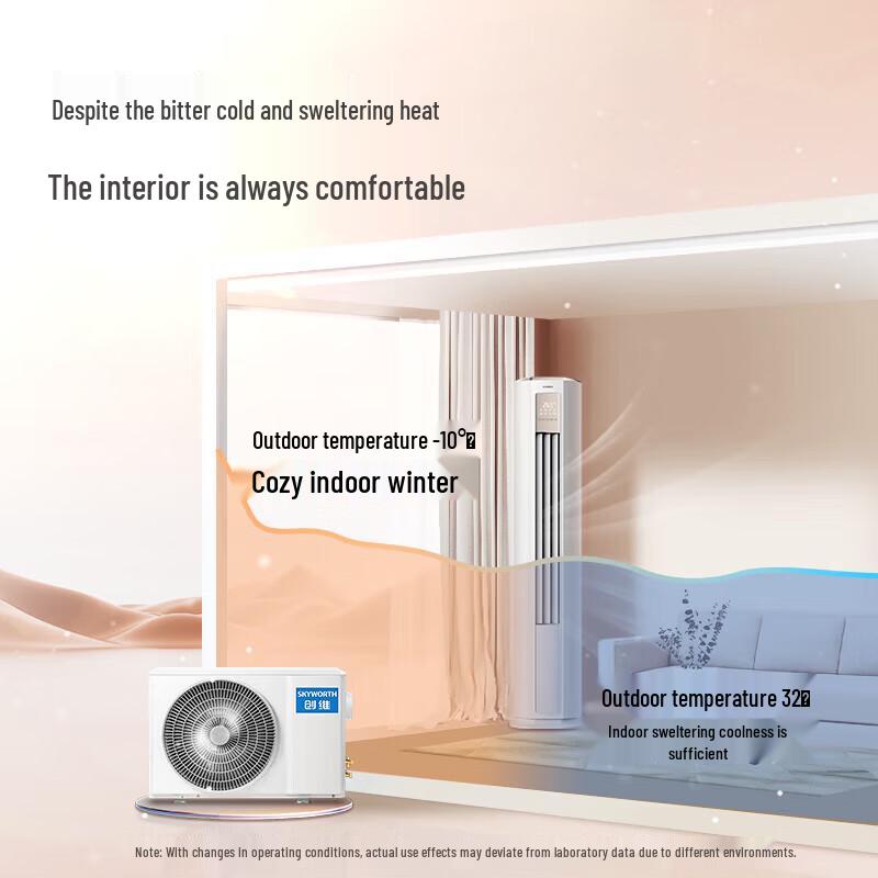 Skyworth 2HP Smart Inverter Floor-Standing Air Conditioner - New Level 1 Energy Efficiency