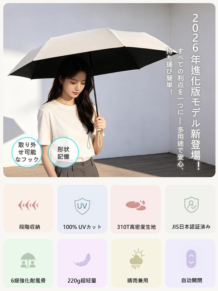 Folding Parasol Industry Detachable Shape JIS Certified UV Cut in 3 Lightweight Suitable for Sunny and Rainy Complete Sun Folding Automatic Opening