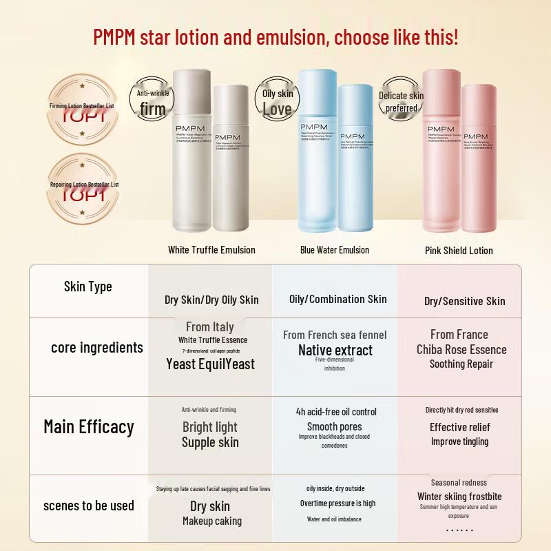 PMPM Pink Shield Soothing & Hydrating Skincare 2-Piece Set