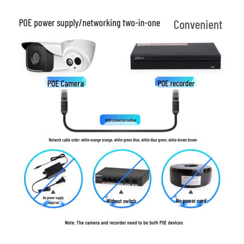 Dahua DH-IPC-HFW1230M-A-I1 2MP POE IR Bullet IP Camera CN plug (adapter included)