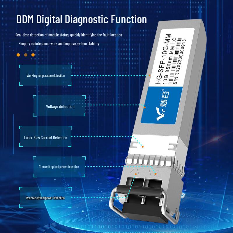 10G SFP+ Fiber Optic Transceiver Module