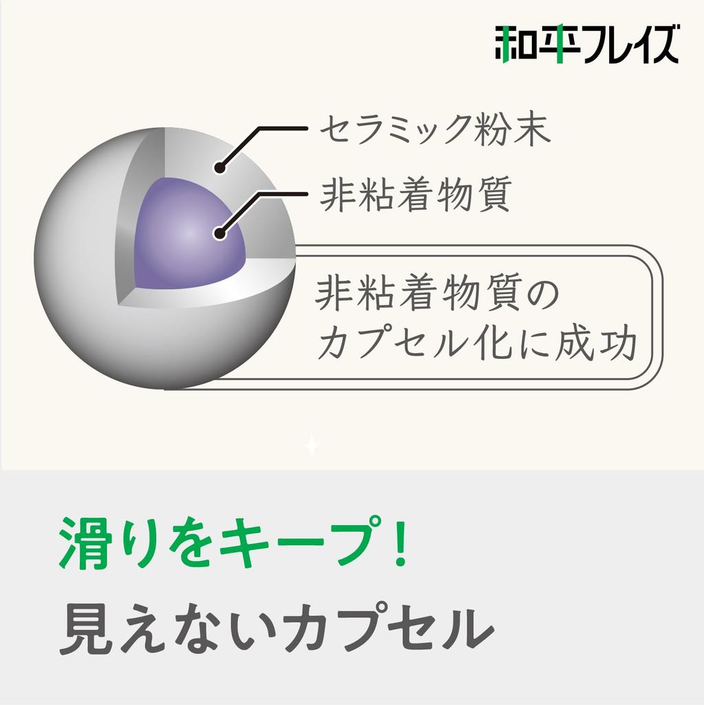 Wahei freiz Surunga Keramik Bratpfanne Cera Noir Langlebige Pfanne, 28cm, IH/Gas Kompatibel, PFOA/PFOS Frei, Schwarz, RB-3702