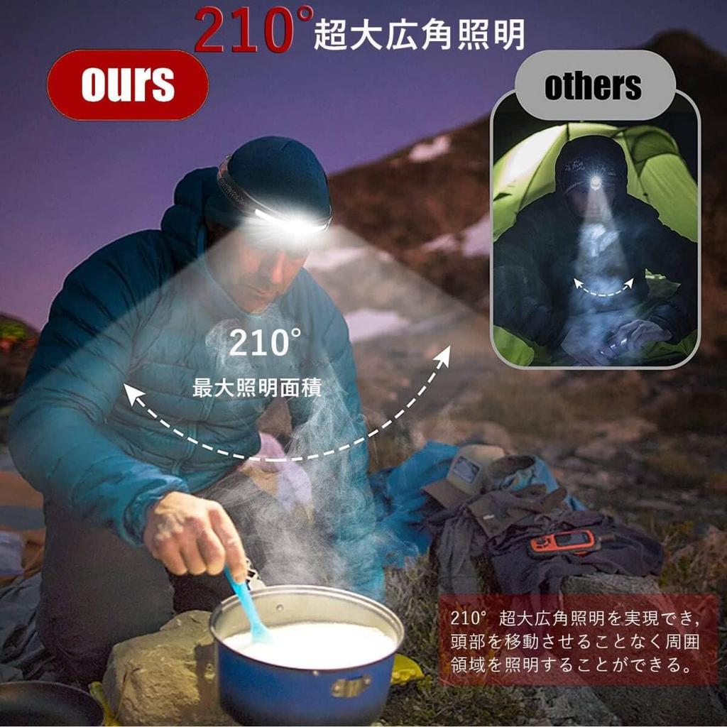 Angle LED USB COB Lamp Bright 3 Lighting 3 Warning Light Battery Level Super Ideal for Outdoor Use Ultra-Wide Headlight, Rechargeable, Beads,