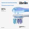 Usmile Y1S Electric Toothbrush
