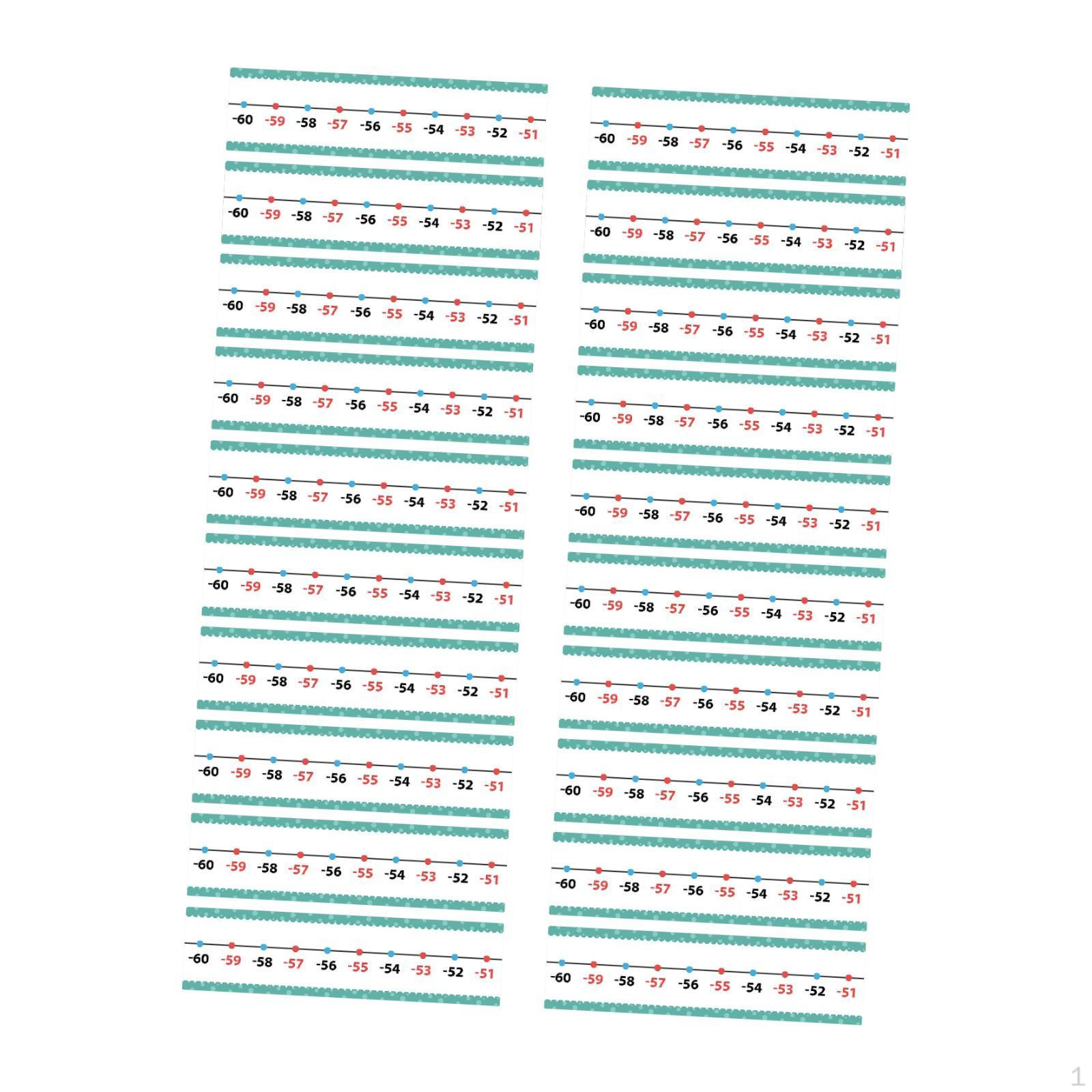 

Bulletin Boards -100 to 100 Versatile Lightweight Classroom Decorations for Libraries Math Centers