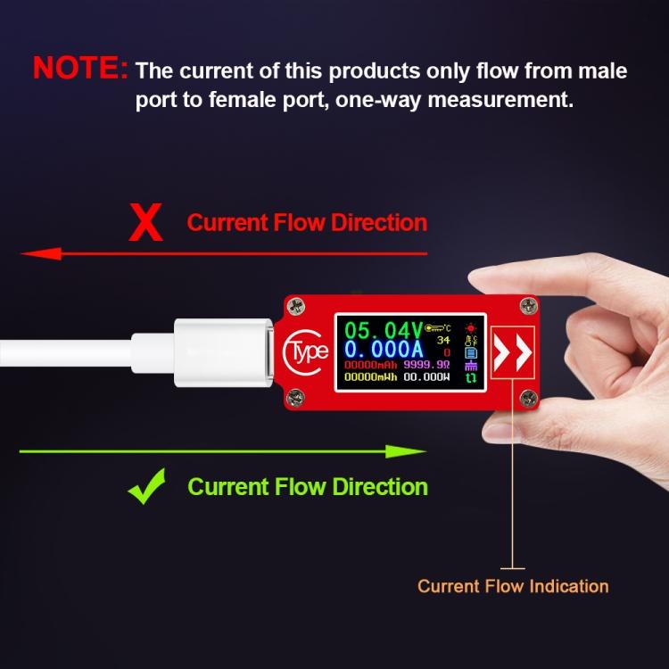 TC64 Color Ccreen PD Fast Charge Detection Type-C Voltage Current Meter Tester