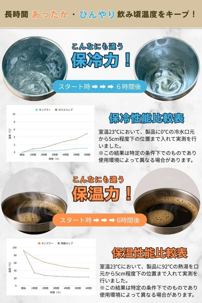 350ml Vacuum Insulated Stainless Steel Tumbler – Leak-Proof with Sliding Lid, Perfect for Alcohol, Beer, Whiskey, Outdoors, Office, Gifts (Light