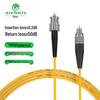 AIENKIS Single-Mode Simplex Low Smoke Halogen-Free Fiber Optic Patch Cable
