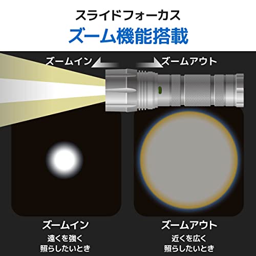 OHM Electric Red Kaiser 1100 Lumens LED Flashlight, Handheld, Waterproof, Zoomable, Model LHA-KS331Z-S2 (Product Code: 08-1018)