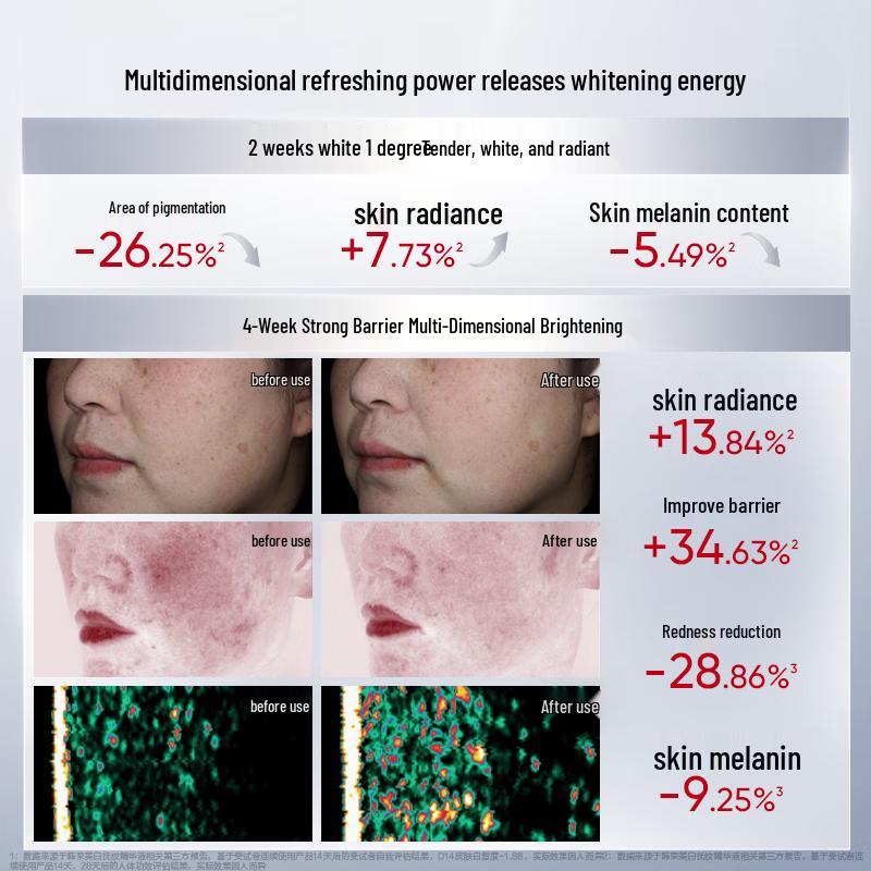 Kans 377 Whitening & Anti-Wrinkle Skincare Travel Set