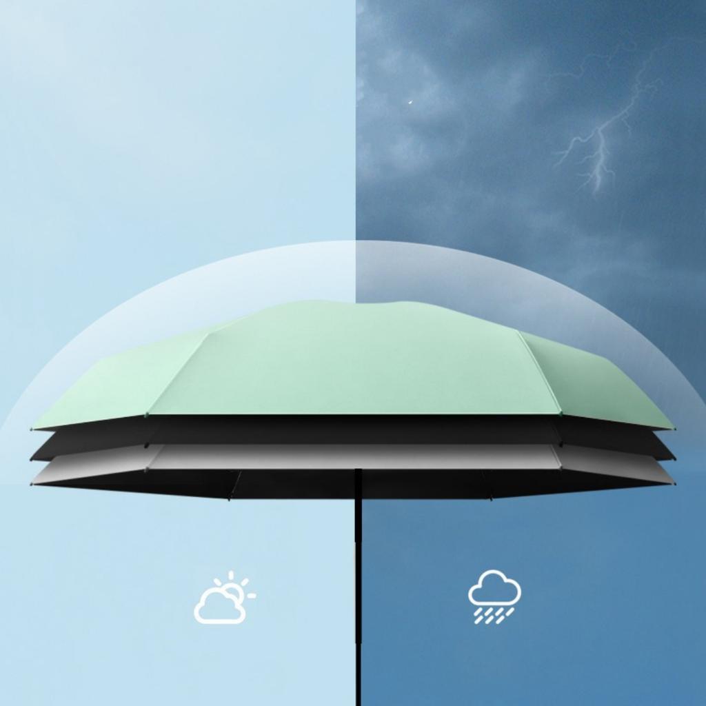 The New Convenient Mini Umbrella That Can Be Carried Cross-body In a Card Holder, Rain Or Shine, 99% Sun Protection