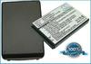 Baterie pentru Samsung Wave 2 S8530 EB504465VU 2400mAh