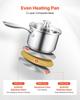 Stainless Steel Saucepan Set, 1 QT & 2 QT & 3 QT Saucepans with Glass Lids, Multipurpose Nonstick Stainless Steel Sauce Pot with Ergonomic Handle,