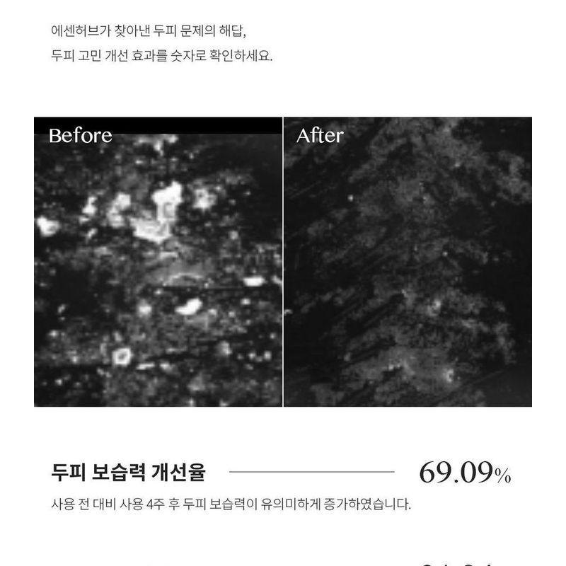 ESSEN HERB Tea Tree Deep Clean Scalp Shampoo