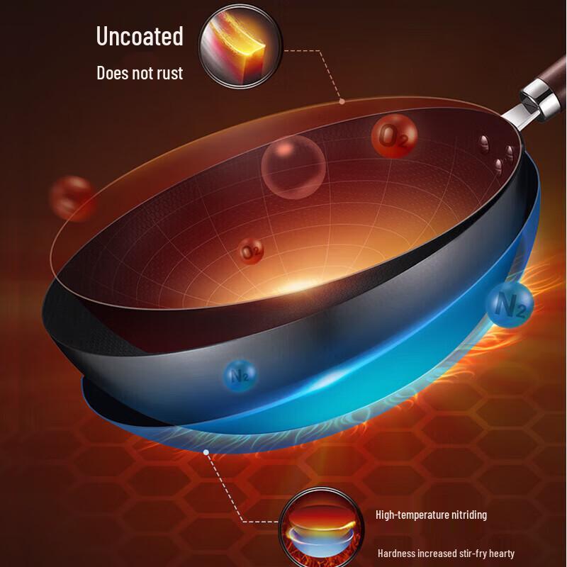 Supor Fine Iron Non-Stick Wok - 32cm