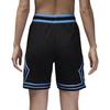 Jordan Sport FW24 Dri FIT Basketball Shorts Men's Black DX1488-017