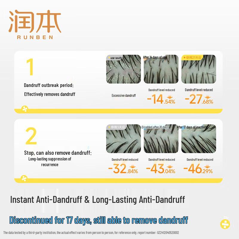RUNBEN Teen Anti-Dandruff & Anti-Itch Shampoo