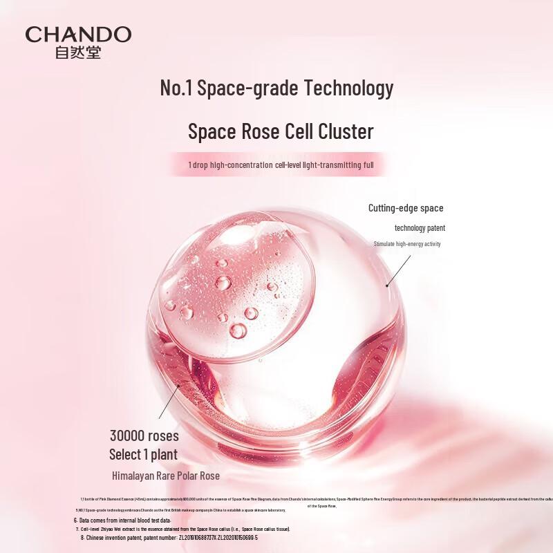 CHANDO Pink Diamond Rose Firming & Hydrating Essence