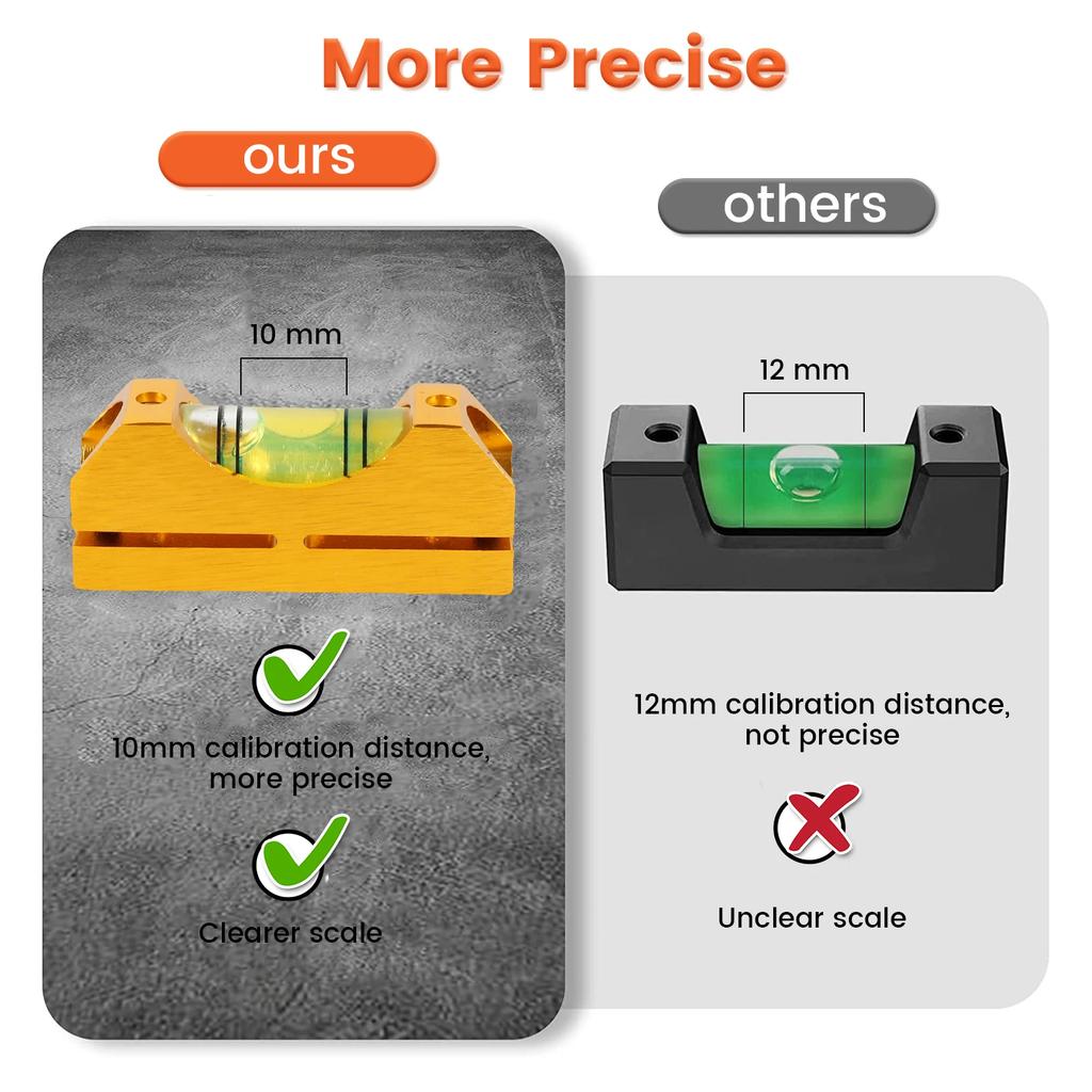 Kit di Livellamento di Precisione in Lega di Alluminio Strumento di Livellamento a Bolla di Alta Precisione Strumento di Livellamento per Allineamento del Reticolo per Apparecchiature Ottiche