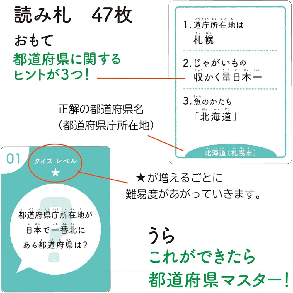Gakken Quiz Fun Prefecture Card Game Age 6 and Up Educational Game 83068