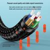 Shanze 3.5mm Audio Extension Cable
