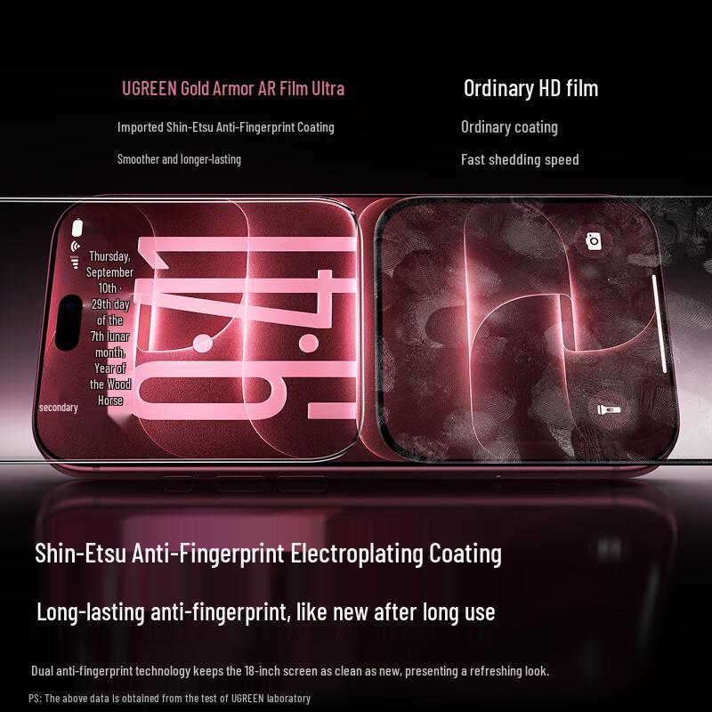 UGREEN Armor Ultra AR Tempered Glass Screen Protector for iPhone 18/17 Pro Max