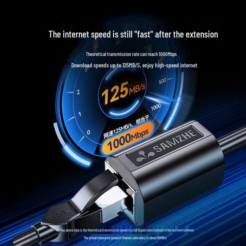 Shanze Cat6 Gigabit RJ45 Ethernet Extension Cable