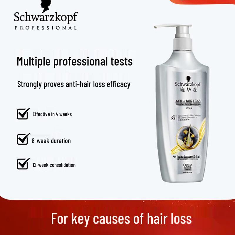 

Schwarzkopf Anti-Hair Loss Volumizing Shampoo for Women