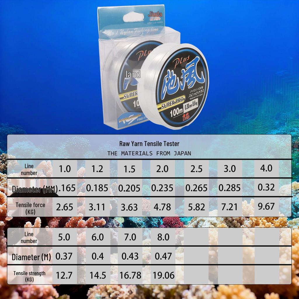 Chi Feng 100m Superstarkt Nylonfiskelina - Transparent, Hög Brottstyrka, Idealisk för Huvud- och Tafslinor i Tävlingar.