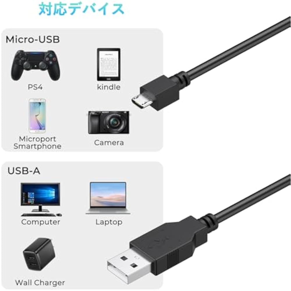 PS4 Controller Charging Cable 1.8M Micro USB Fast Charging Fast Data Transfer Compatible with Xbo...
