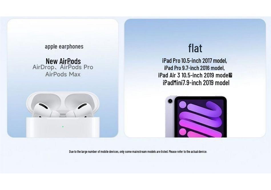 30W Dual Port GaN Fast Charger for iPhone 15 Pro Max
