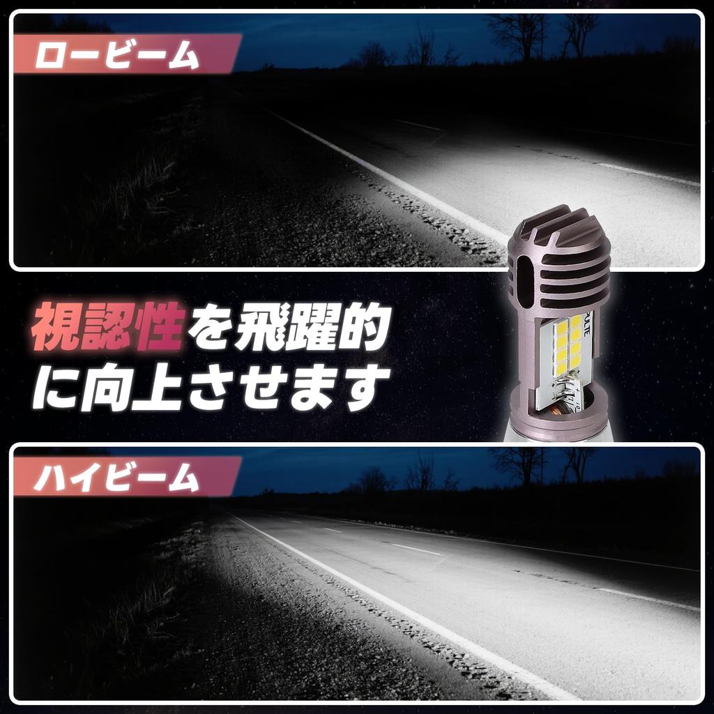 SENJWARM Motorcycle LED Headlight, HS5 Compatible, Ultra Bright, Hi/Lo Switchable, Wide Voltage AC/DC12V-24V, 6,500K