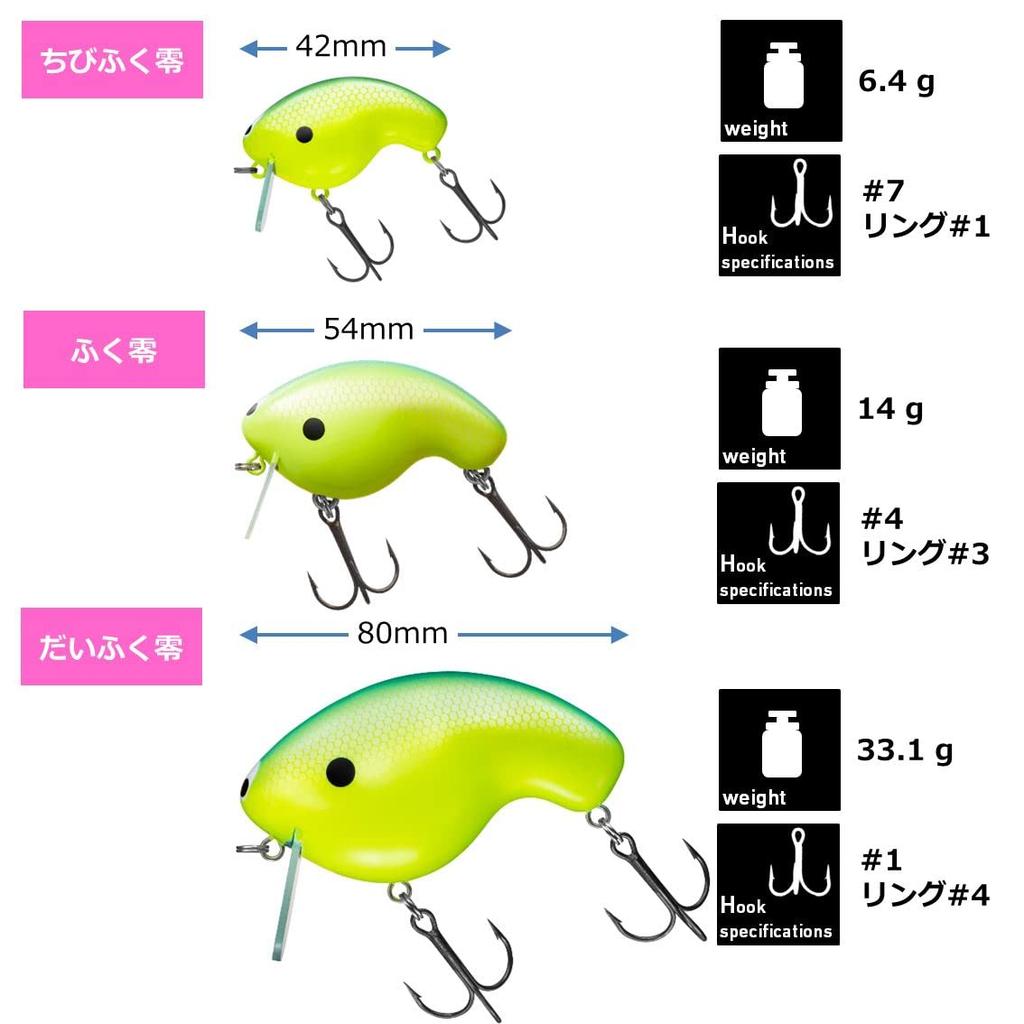 Daiwa Lure Chibifuku Zero Demenigisu (DAIWA) Topwater/Bass
