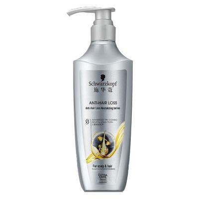 Cura di capelli e cuoio capelluto – Rimedi per la caduta dei capelli