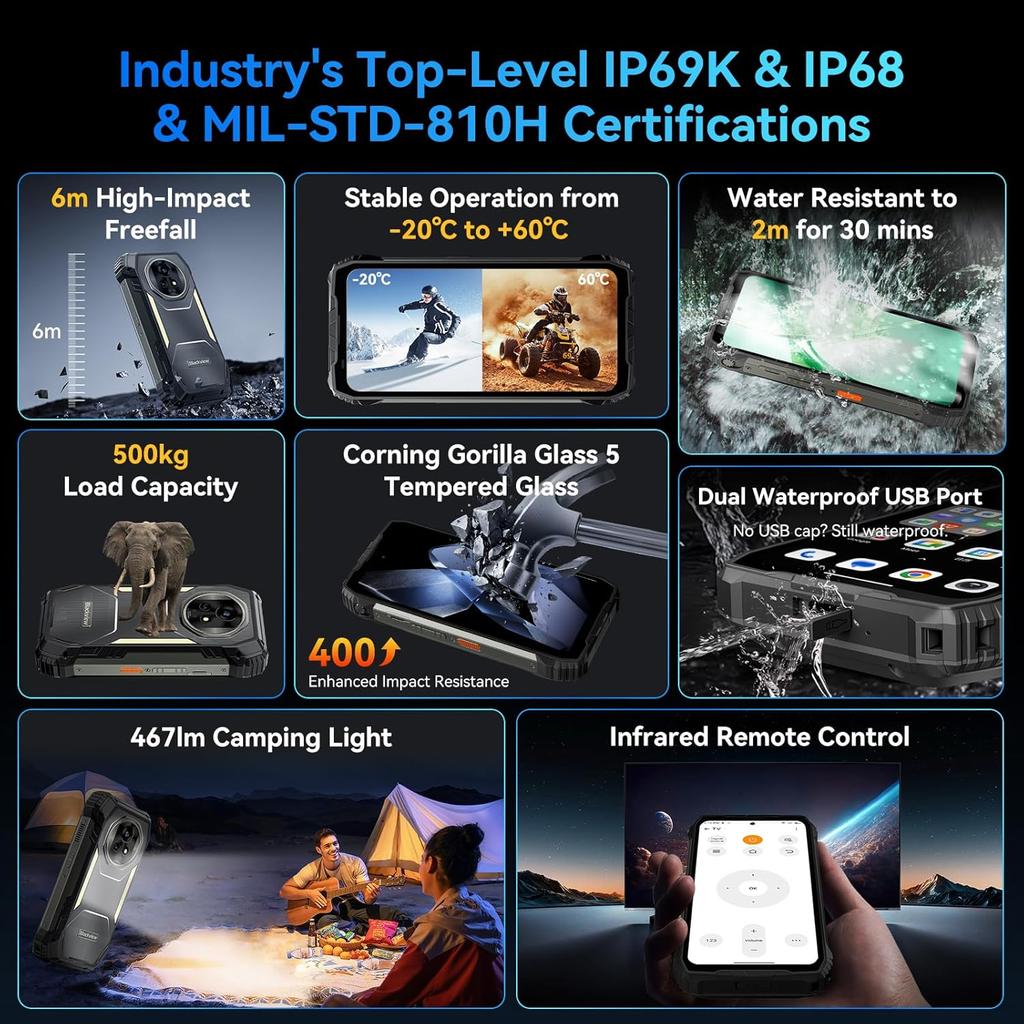 Blackview Xplore 2 Projector 5G Cellhone 36GB+256GB 20000mAh 6.73" Display 50MP Android 15 Smartphone