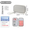 Digital Accessories Storage Bag, Double-Layer Power Supply, Hard Disk Protective Case, Power Bank, Usb Flash Drive, Earphones, Dust-Proof Data Cable