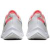Nike Zoom Winflo 6 Summit White Women's AQ8228-102
