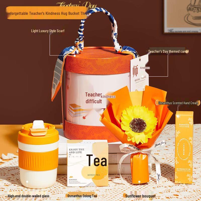Teacher s Day Appreciation Gift Set