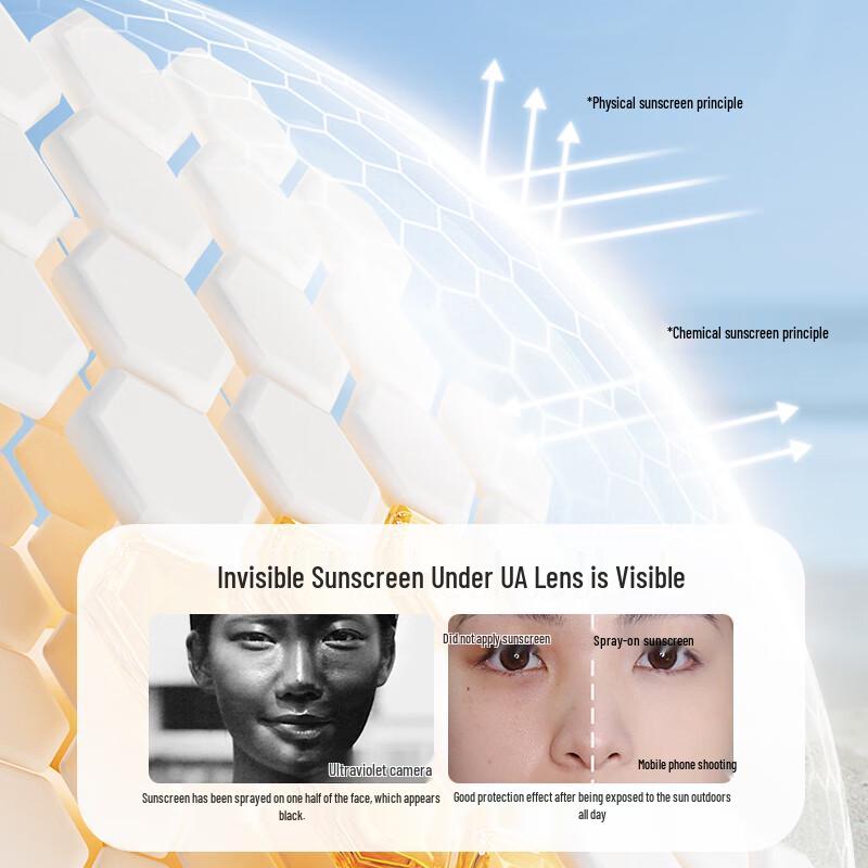 OPOSi SPF50+ PA+++ Waterproof Sunscreen Spray