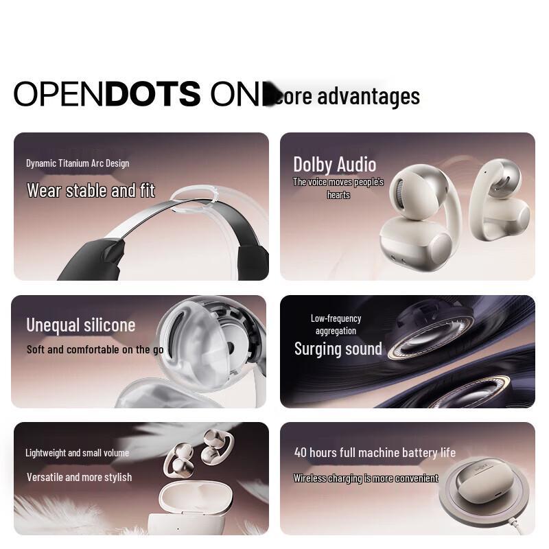 SHOKZ OpenDots ONE E310 Open-Ear Clip-On Sports Bluetooth Earphones