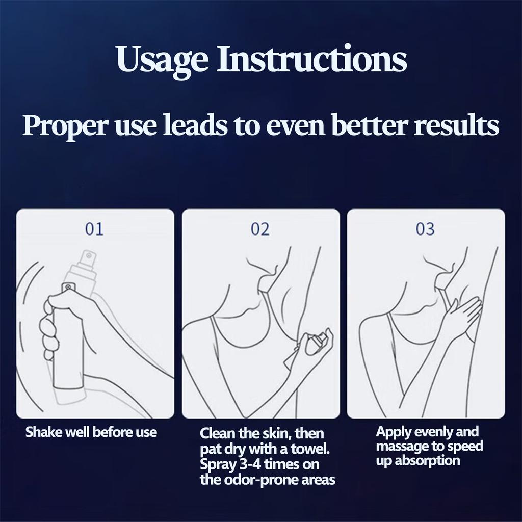 Armpit Odor Deodorant Perfume Spray–Effective for Stopping Sweating,Removing Body Odors,Resisting Foot Odor&Providing Lasting Fragrance (Women&Men)