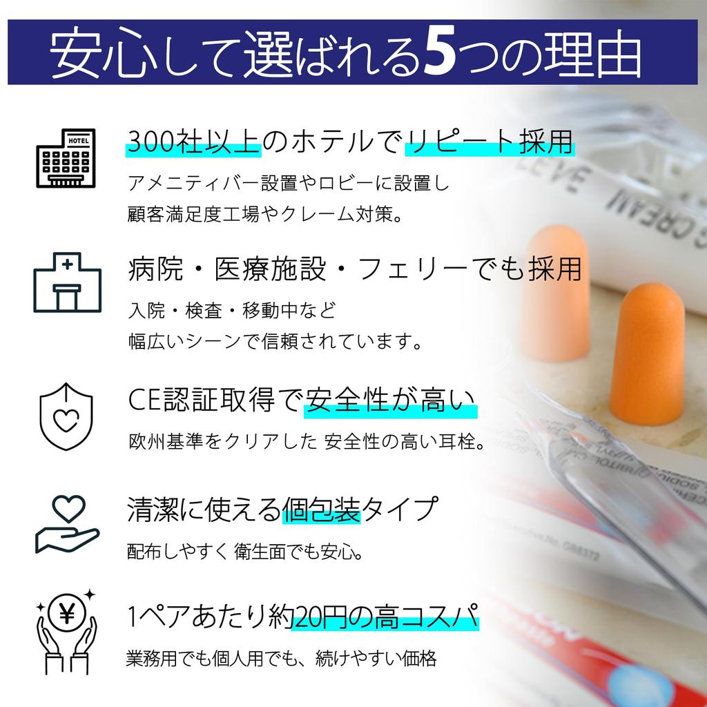 200 Pairs Large Individually Memory Noise Simple Musical Field Soundproofing 200 [mimimori] [CE Certified] Earplugs, (400 Count), Capacity, Wrapped,