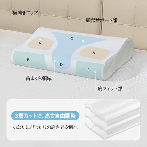 Elviros Pillow: Relieves Neck Pain, Popular Memory Foam Pillow for a Comfortable Sleep, Adjustable Height, Focused Support for Stiff Shoulders, Anti-S