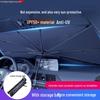 Pelicule şi protecţie solară – Parasolare și paravane